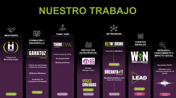 Programas.png