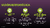 estrategia
